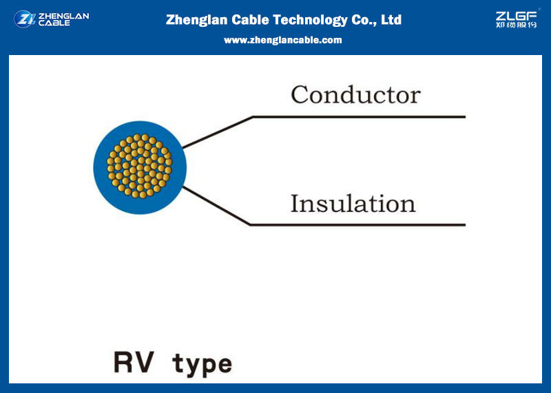 High Temperature RV Twin And Earth Cable ISO 90012015 Certificated