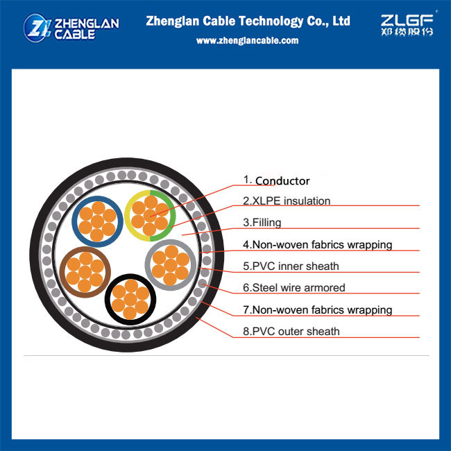 BS5467 1KV SWA Armored Power Cable 5x70mm² product view