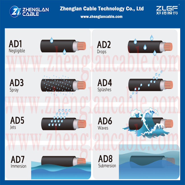 Some regulations for electrical cable exposion to moisture