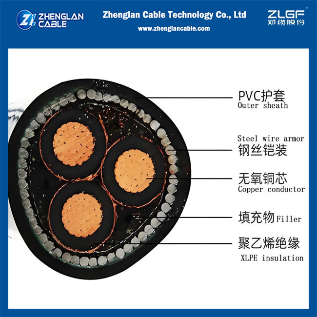 Some knowledge about cable's nominal cross sectional area