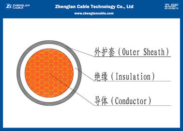 Nominal Section：1*4~1*630mm² PVC Sheathed Single Core XLPE Insulated LV (Electrical) Power Cable （CU/XLPE/NYY/N2XY)