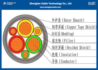 Unarmoured 3cores Medium Voltage Power Cables 12/20KV ,XLPE Insulated（XLPE/CU/XLPE/LSZH/NYY）Nominal Section：35~400mm²