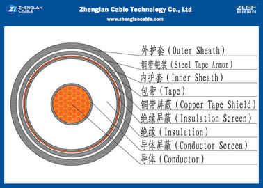 IEC 60502/60228 Single Core Power Cable , Outdoor Armoured Electrical Cable 18/30KV(NYBY/N2XBY/STA) Area:50~630mm²
