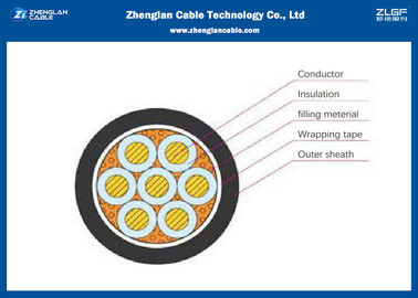 Unarmoured Insulated Industrial Control Cables , Copper Conductor Cable