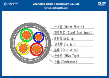 Nominal Section：4*1.5~4*400mm² 0.6/1KV LV 4C Power Cable , XLPE Insulated (Armoured) （CU/XLPE/LSZH/DSTA/NYBY/N2XBY）