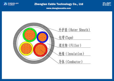 3+1 Core Low Smoke Zero Halogen Cables /0.6/1KV Low Voltage For Construction（ (Unarmoured) ）CU/NYY/LSZH/N2XY）