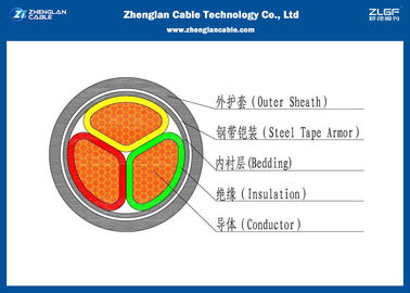 Nominal Section：3*25~3*400mm² 3 Cores 0.6/1kV CU/AL LV Cable, XLPE Insulated Armoured Power Cable（AL/CU/N2XB2Y)