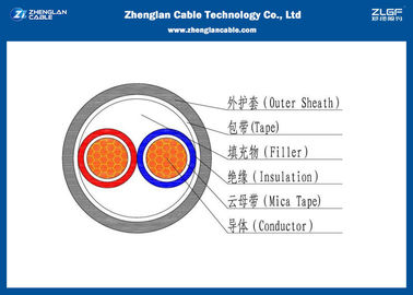 Low Voltage Unarmoured Fire Resistant Power Cable / 0.6/1KV 2 Core Heat Resistant Cable (LSZH/ NYY/N2XY/)
