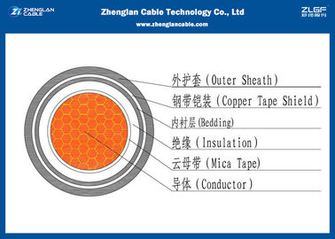 0.6/1KV Low Voltage Single Core Power Cable (Armoured) , XLPE Insulated Cable according to IEC 60502-1/Low Smoke Cable