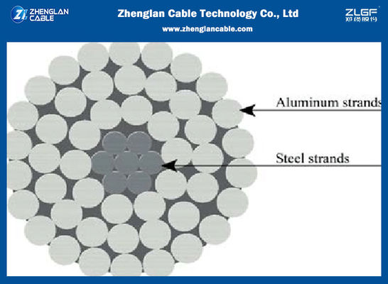 ACSR 40mm2 All Aluminum Conductor Steel Reinforced BS EN 50182  IEC 61089
