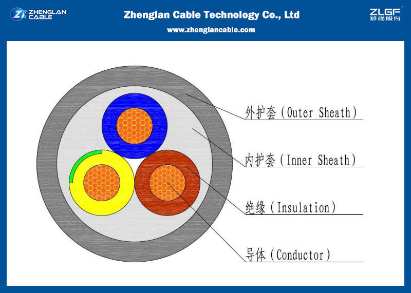 RVV PVC Insulated Cable for Building & House / 450/750V Electrical Wire