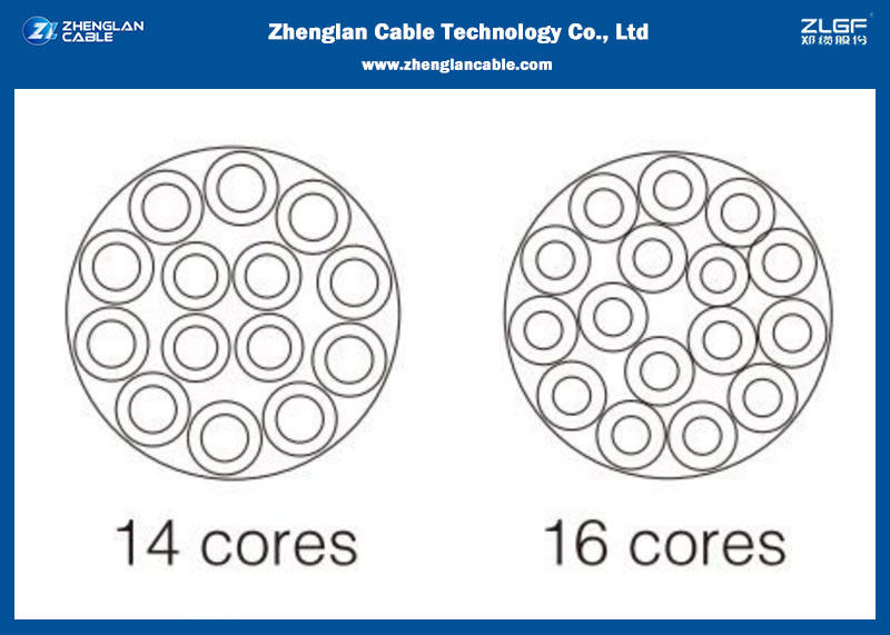 14 Cores Electrical Control Cable Concentric Stranded Copper Wire 300V ...