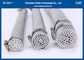1439mm2 All Aluminum Alloy Conductor Cable IEC 61089 Code:16~1250