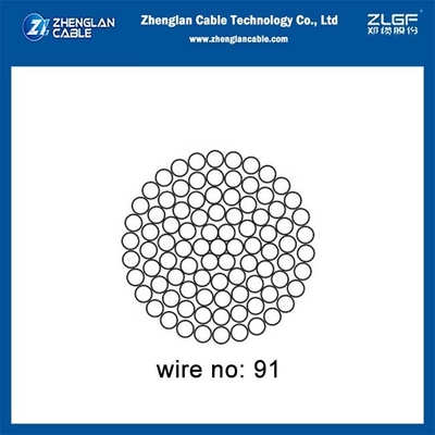 1350 Bare Aluminum Conductor 1266mm2 Lupine Power Transmission