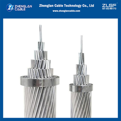 ACAR 750MCM Aluminum Conductor Alloy Material Reinforced ASTM B524