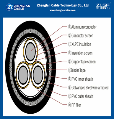 SANS 1339 XLPE Insulated 33KV 3x150mm2 CU/Al XLPE/PVC/SWA/PVC Type A Three Cores Medium Voltage Power Cables