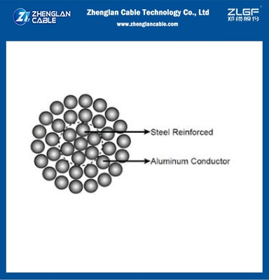 ACSR DINGO 150mm2 AL18/3.35 ST 1/3.35 Aluminum Conductor Steel Reinforced BS215-2
