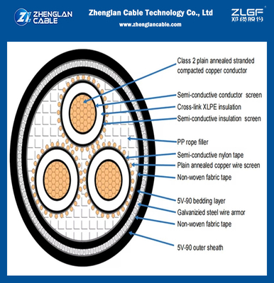 6.35/11kV Power Cable Aluminum / Copper XLPE Insulate Underground Steel Wire Armoured Cable Standard AS/NZS 1429.1