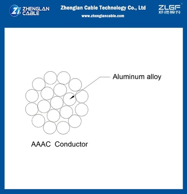AAAC YEW Bare Conductor All Aluminum Alloy Conductor AAAC 479mm2 37/4.06mm BS3242