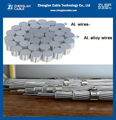 Bare Overhead Transmission Lines Aluminum Conductors Aluminum-Alloy Reinforced (ACAR) Cable  550MCM with ASTM B524B524M standards