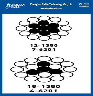 ASTM B524 B524M Bare Aluminum Conductor Cable ACAR 250MCM 300MCM 350MCM 400MCM 450MCM Overhead Line Application Cost effectivenes