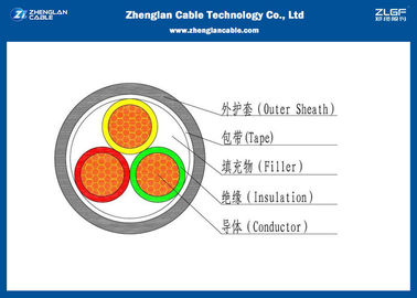 0.6/1KV Unarmoured CU Conductor LV Power Cable (CU/NYY/N2XY) 3Cores Nominal Section：3x1.5~3x400mm²