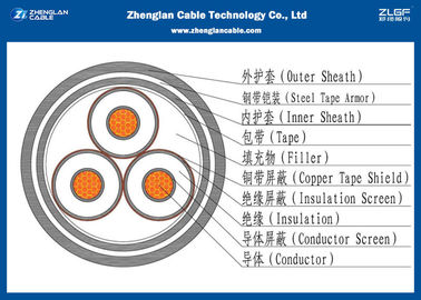 Armoured Steel Tape PVC Insulated Copper Cable 8.7 / 15 KV For Indoor And Outdoor（CU/PVC/XLPE/STA/NYBY/NYRGBY）