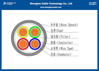 4 Cores /4+1 Core Fire Resistant Cable/ Mica Tape XLPE Insulated Sheathed Fire Proof Cable( Unarmoured )