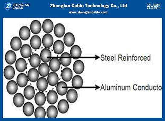 150/35 Sqmm Overhead ACSR Aluminum Conductor Steel Reinforced Cable ISO 9001