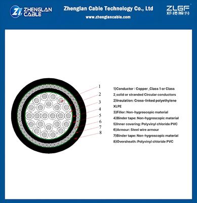 Control Cable 0.6/1kv 19 core multi core Copper cable swa armored pvc ...
