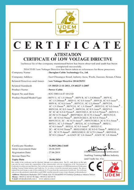 China Zhenglan Cable Technology Co., Ltd Certification